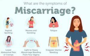 signs-symptoms-and-preventive-measures-for-miscarriages-during-ivf